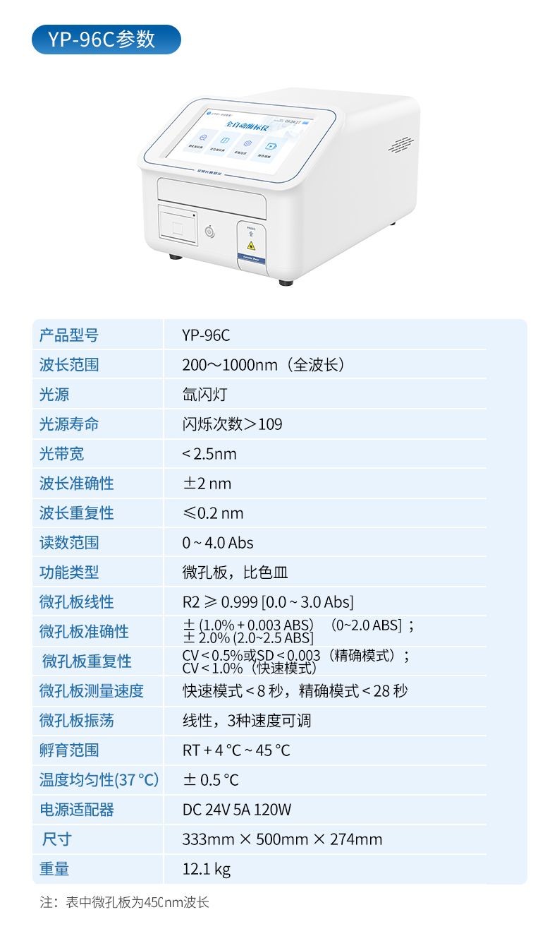 酶标仪_13_790x1333