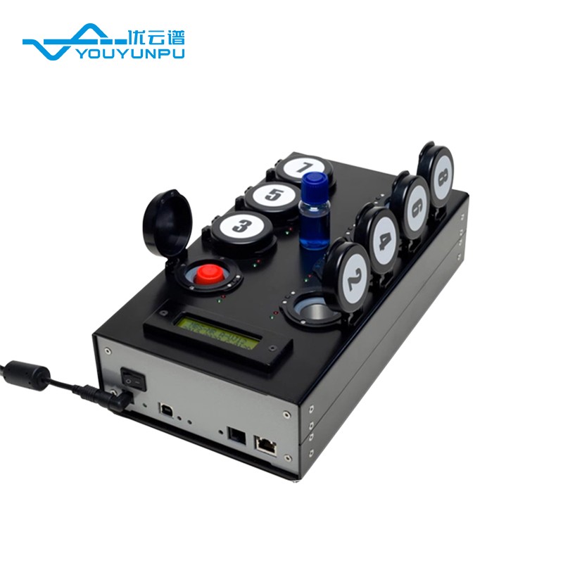 微生物定量检测仪原理与使用方法一文了解